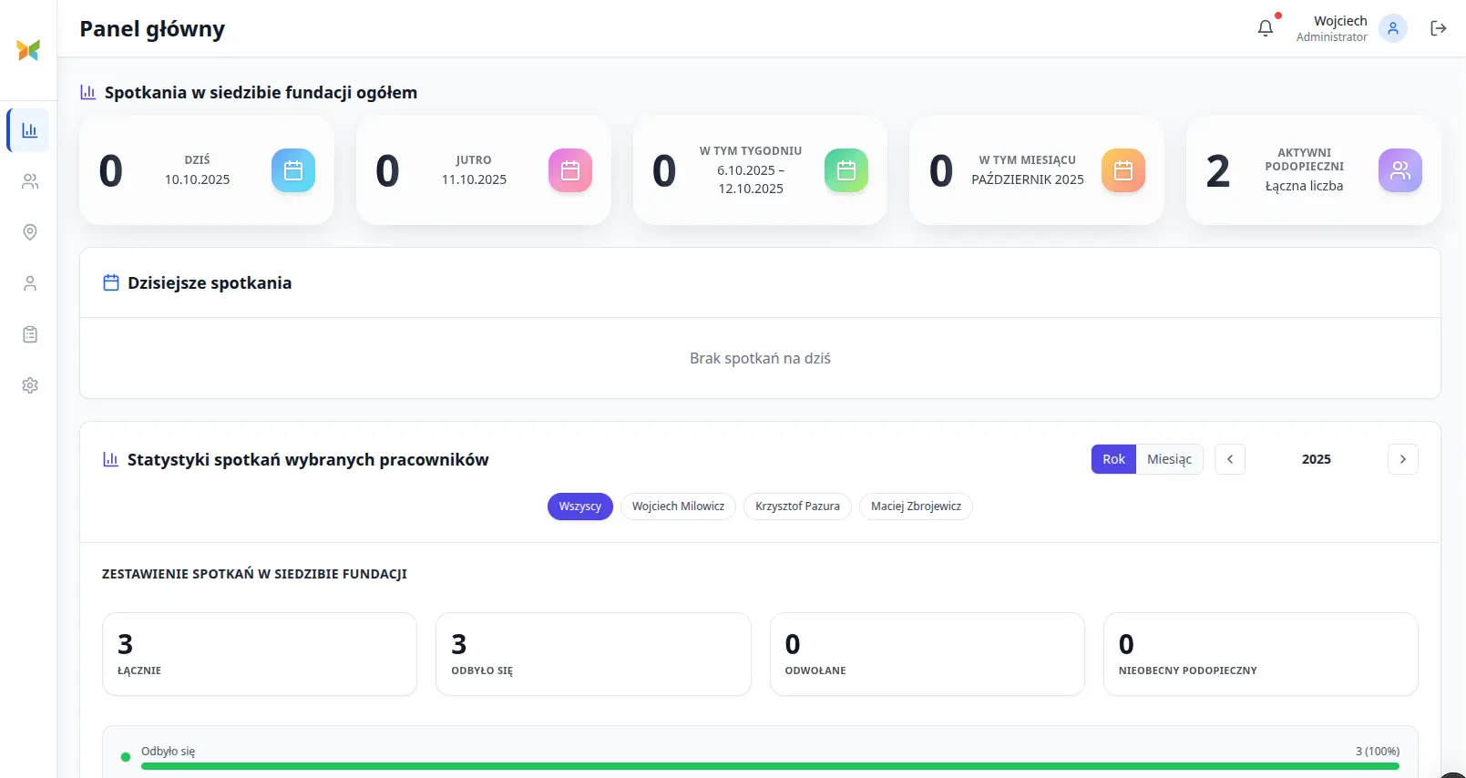 Foundation Hub project screenshot